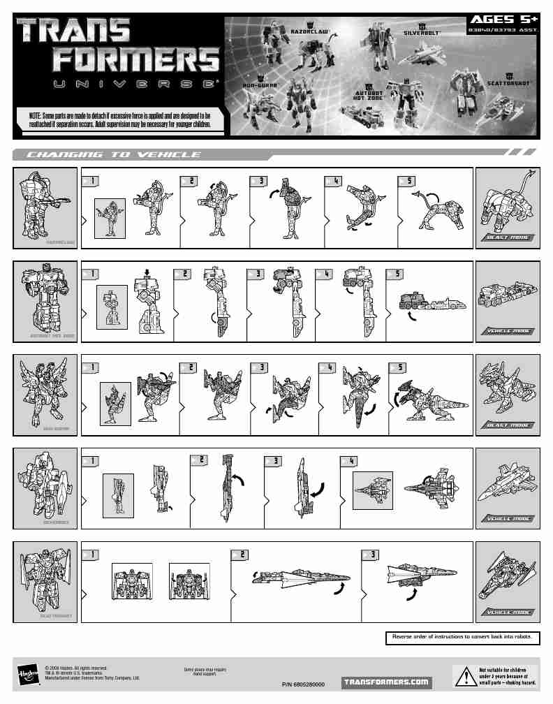 Hasbro Robotics 6805280000-page_pdf